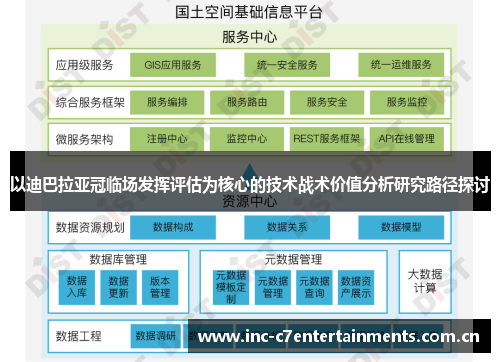 以迪巴拉亚冠临场发挥评估为核心的技术战术价值分析研究路径探讨